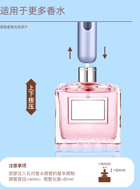 香水分装瓶中国喷雾瓶妆掌柜
