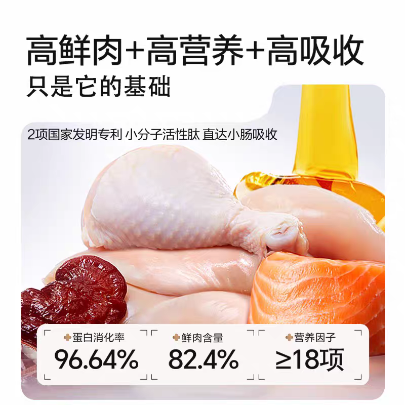 猫粮长寿猫源菌肠胃成幼猫粮关键营养鲜肉长寿猫粮,淘宝优惠券,粉丝福利购,淘宝优惠卷