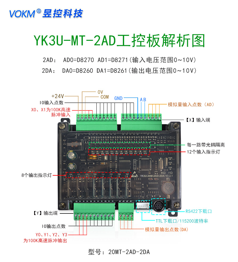 昱控 PLC工控板国产兼容三菱FX3U控制器测温NTC时钟模拟量10MR/MT-图2