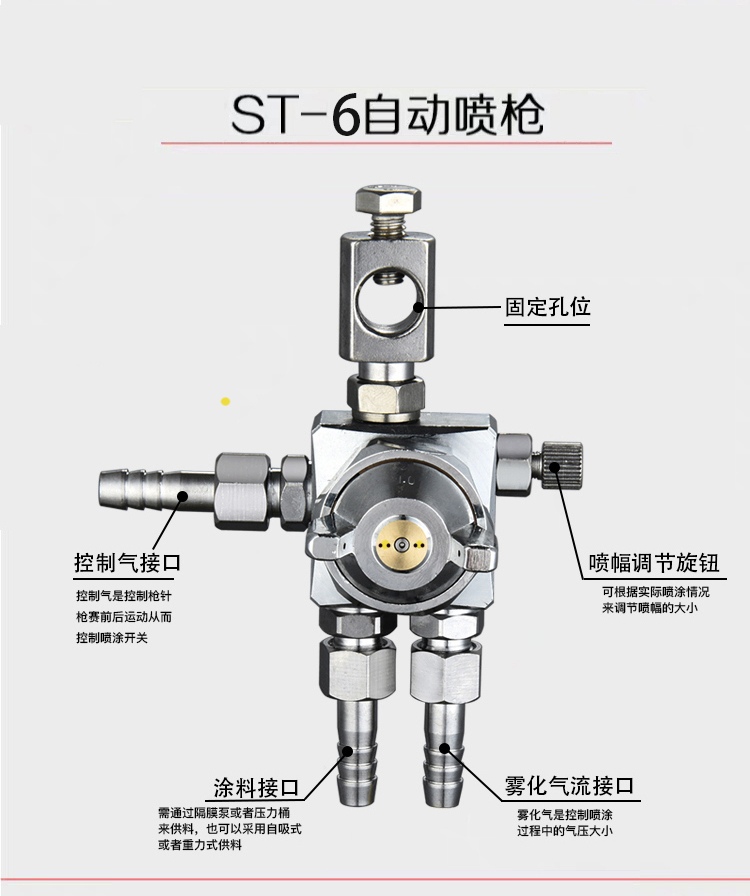 油漆喷枪ST-6吸塑机ST-5自动喷头波峰焊机松香喷头压铸机喷嘴 - 图1