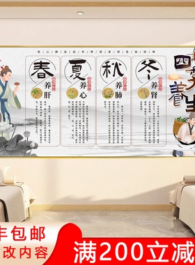 led灯 中医养生馆挂画头疗养发按摩瑶浴美容院装饰宣传背景墙壁画