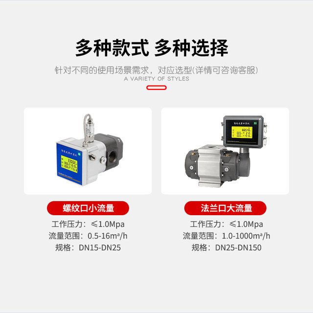 Gas flow meter 485 communication temperature and pressure compensation