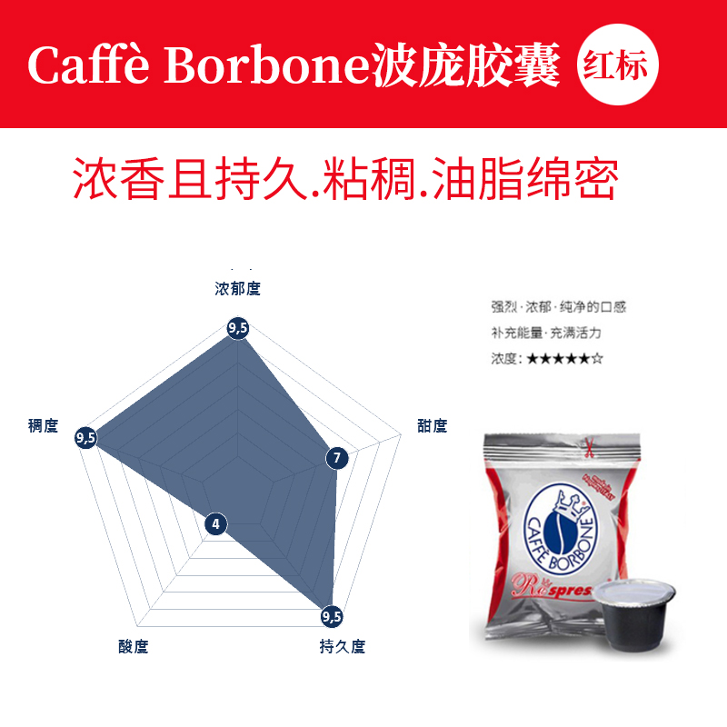 Borbone波庞意大利进口咖啡胶囊意式浓缩兼容雀巢nespresso咖啡机-图2