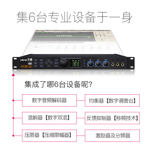 艾唱AC710数字光纤无损前级效果器高端卡拉OK效果器5.1声道输出-图1