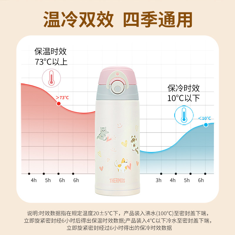 膳魔师儿童保温杯学生上学直饮杯宝宝保温吸管水杯一杯多用杯三盖,淘宝优惠券,粉丝福利购,淘宝优惠卷