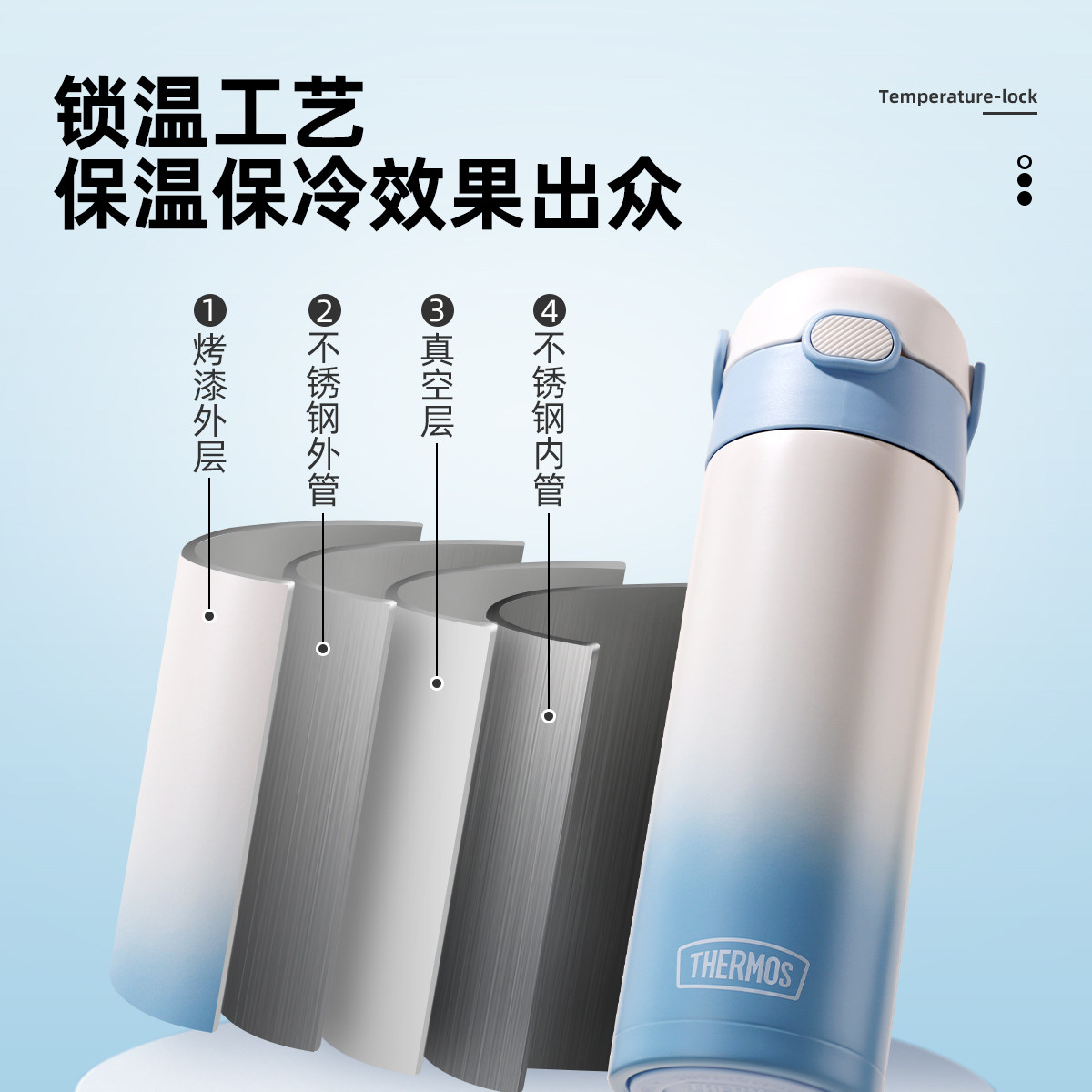 膳魔师儿童保温杯316L不锈钢材质妈妈孕妇产妇可用吸管保温杯便携,淘宝优惠券,粉丝福利购,淘宝优惠卷