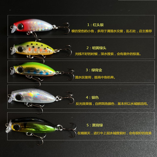 微物小米诺路亚饵迷你2.8克溪流假饵缓沉马口军鱼淡水翘嘴套装 - 图0