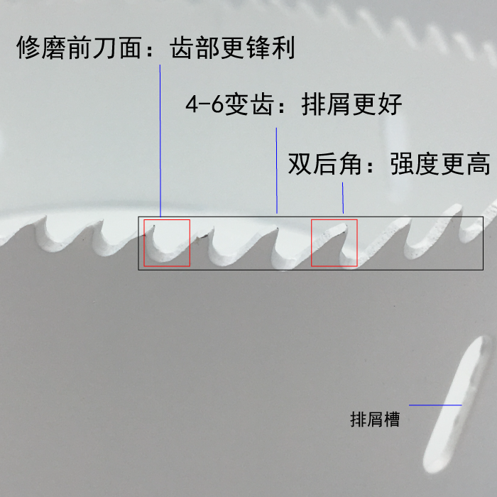 德国debor双金属开孔器M42 不锈钢板铁皮石膏板开孔102-210mm直销 - 图0