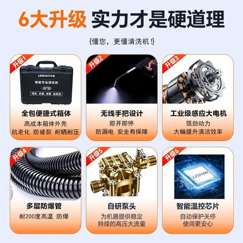乐善家电清洗机多功能一体机地暖水管清洗机高温蒸汽高压清洁机 - 图3