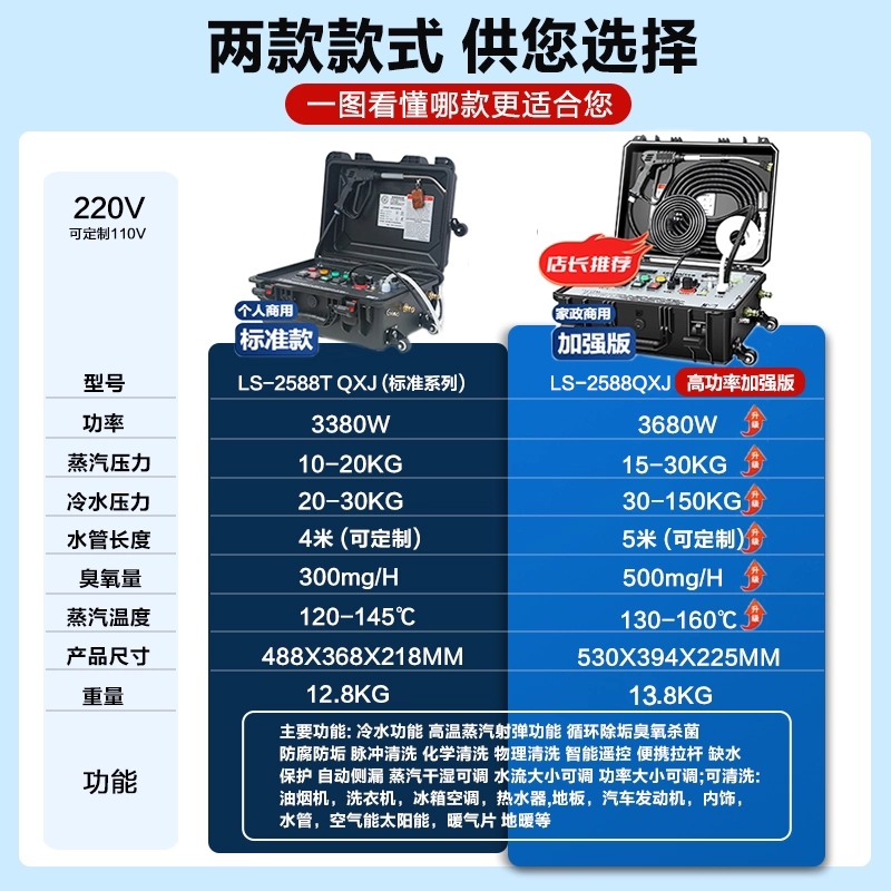 Leshan Home Appliances Pipe Floor Heating Multi-Function Cleaning Machine