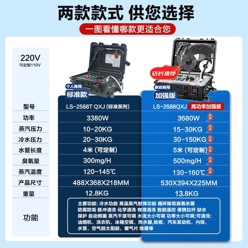 乐善家电清洗机多功能一体机地暖水管清洗机高温蒸汽高压清洁机 - 图0