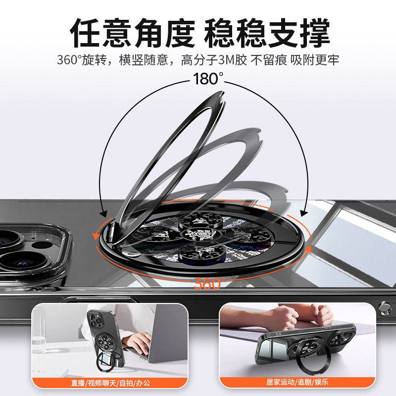 图 3