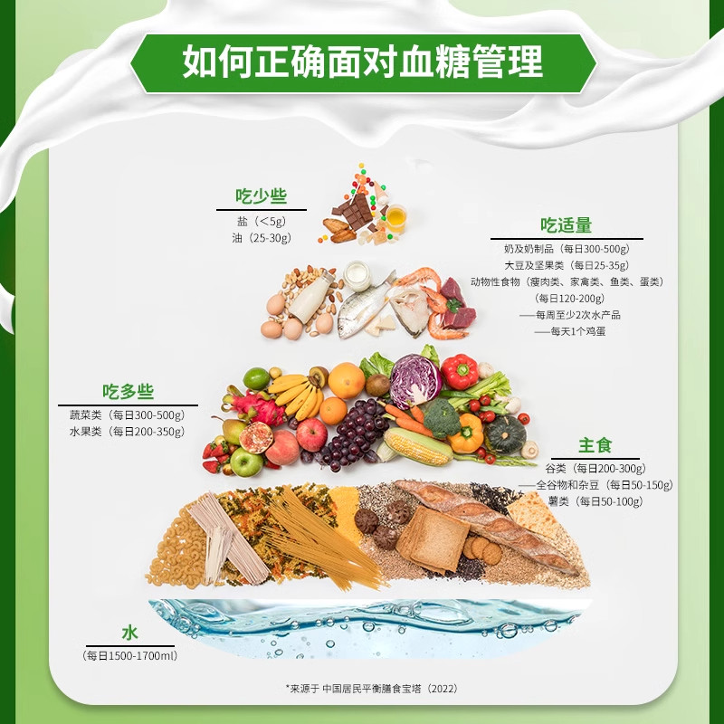 雀巢佳膳适糖进口全家营养奶粉优质乳清蛋白膳食纤维低糖免疫送礼,淘宝优惠券,粉丝福利购,淘宝优惠卷