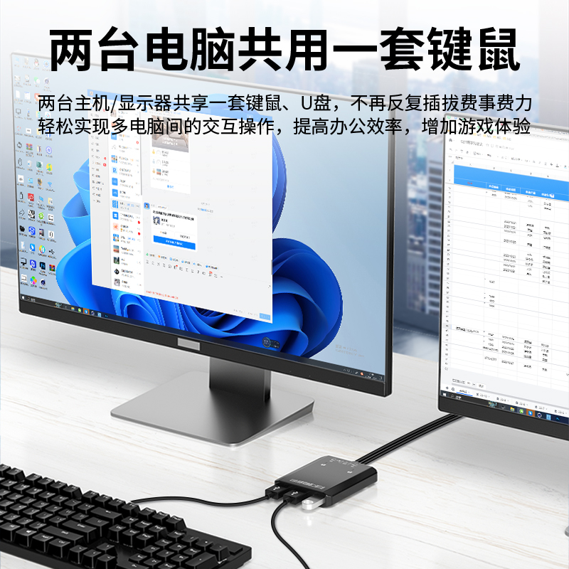 优联USB共享切换器跨屏KVM切换器一分二分线同步器滑屏控制器U盘笔记本主机电脑互传数据键盘鼠标共享对拷线-图1