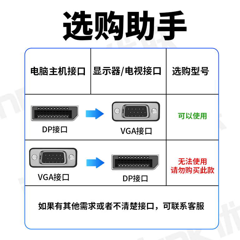 DP转VGA转换线显卡转接口显示器投影仪转换器高清1080p dp转vga线-图0