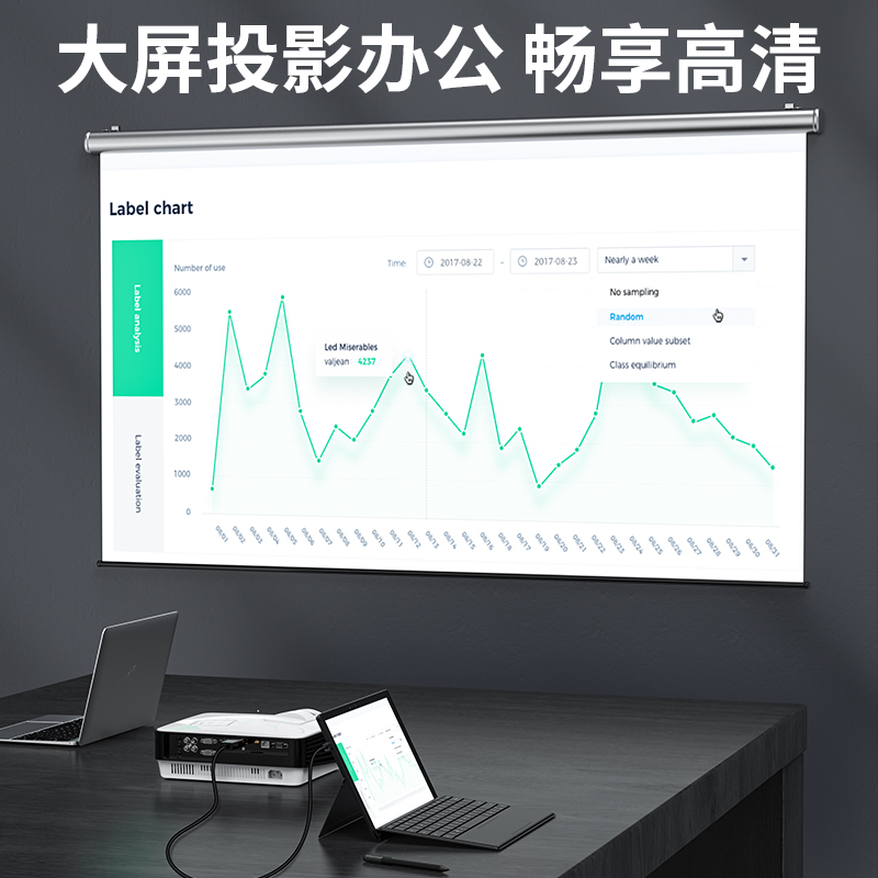 优联minidp转hdmi线连接显示器4K雷电2迷你小dp适用于macbook - 图1