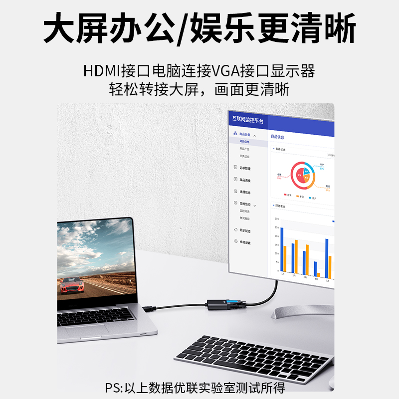 优联hdmi转vga转换器笔记本台式电脑机顶盒投影仪转接线显示器-图0