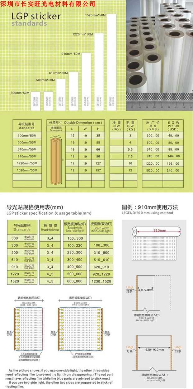 导光膜导光贴配合亚克力代替LPG导光板反射效果高光线均匀无暗区 - 图1