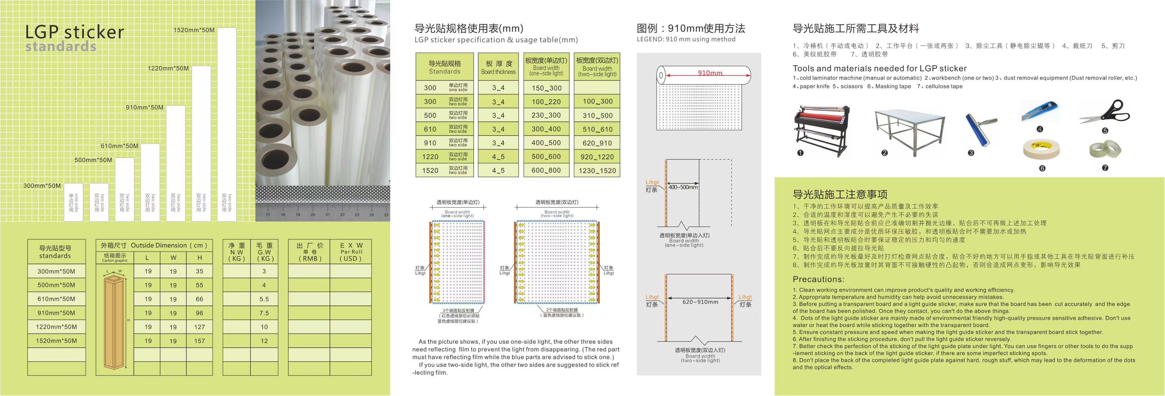 样品导光膜导光贴配亚克力代替LPG导光板反射效果高光均匀无暗区-图0