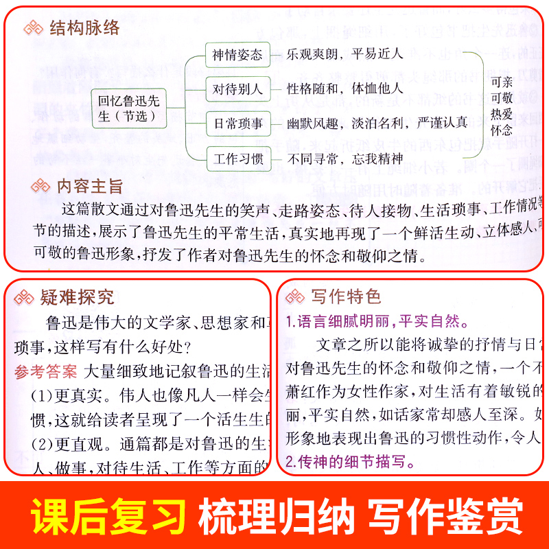 教材解读七年级下册语文数学英语人教版初一教材课本书本辅导资料中学教材全解语数英全套初中教辅课堂笔记预习用书教材完全解读-图3