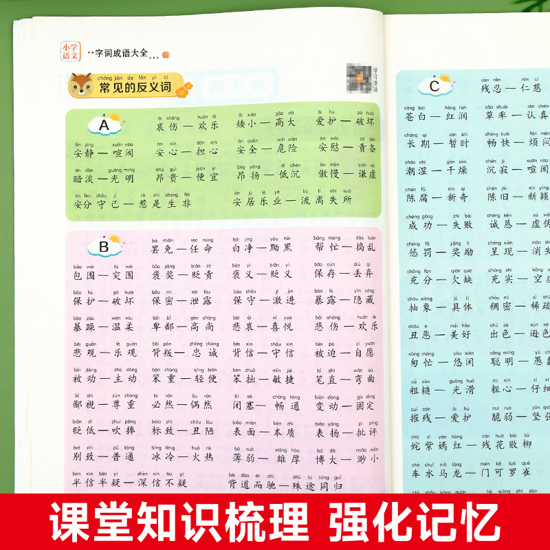 近义词反义词大全人教版小学生四三二年级上册下册一年级近反义词小学语文同步专项训练题1到6年级词语积累手册同义词正反义词卡片-图2