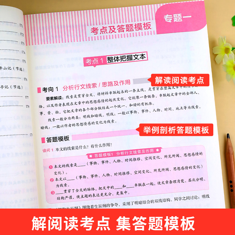 初中语文阅读理解答题模板七八九年级上下册阅读理解专项训练人教版初中生初一二三阅读理解公式法中考课外强化训练书答题技巧题-图0