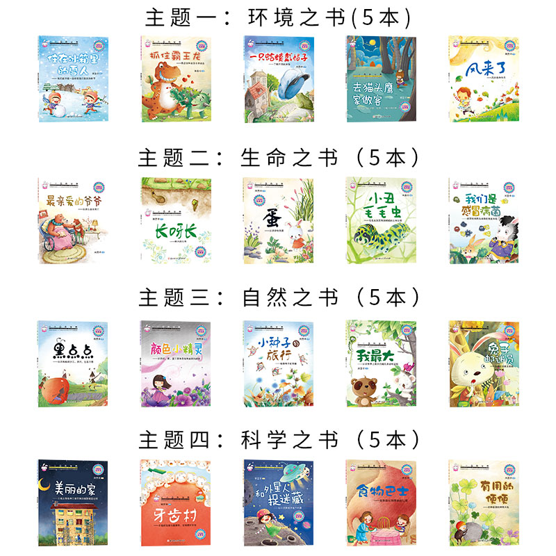 全套20册 大班幼儿园阅读绘本3–6岁 儿童故事书3一6老师推荐中班小班睡前故事4-5岁以上2三岁四五岁宝宝适合看的读物科普不带拼音 - 图0