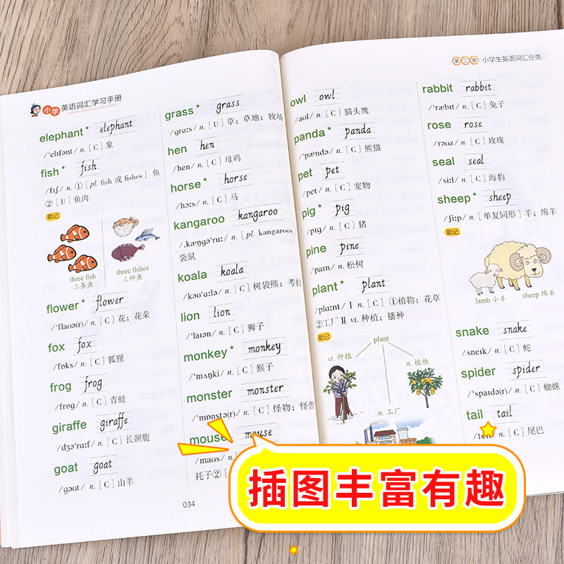 小学英语词汇学习手册 小学一到六年级英语单词必背词汇汇总表默写记背神器 三四五六年级上下册英语单词词汇卡片知识大全强化训练
