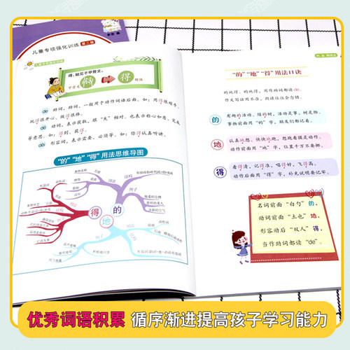小学语文知识大全套12册 字词专项训练优美句子积累大全成语训练aabb式词语大全abab重叠词量词小学生近义词反义词人教版一课一练 - 图2