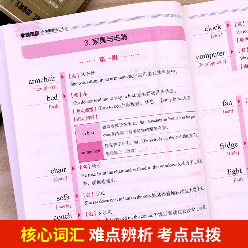 小学英语单词汇总表1-6年级词汇大全人教版 英语单词3500词汇小学一二三四五六年级英语入门自学零基础单词速记卡必背记背神器卡片