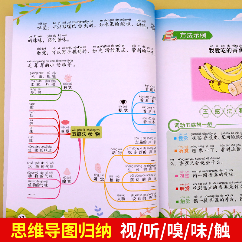 五感法写作文写作技巧与方法小学生一二年级看图写话上册三到六年级下册作文素材积累小学四五感法同步作文人教版部编版大全汉知简-图2