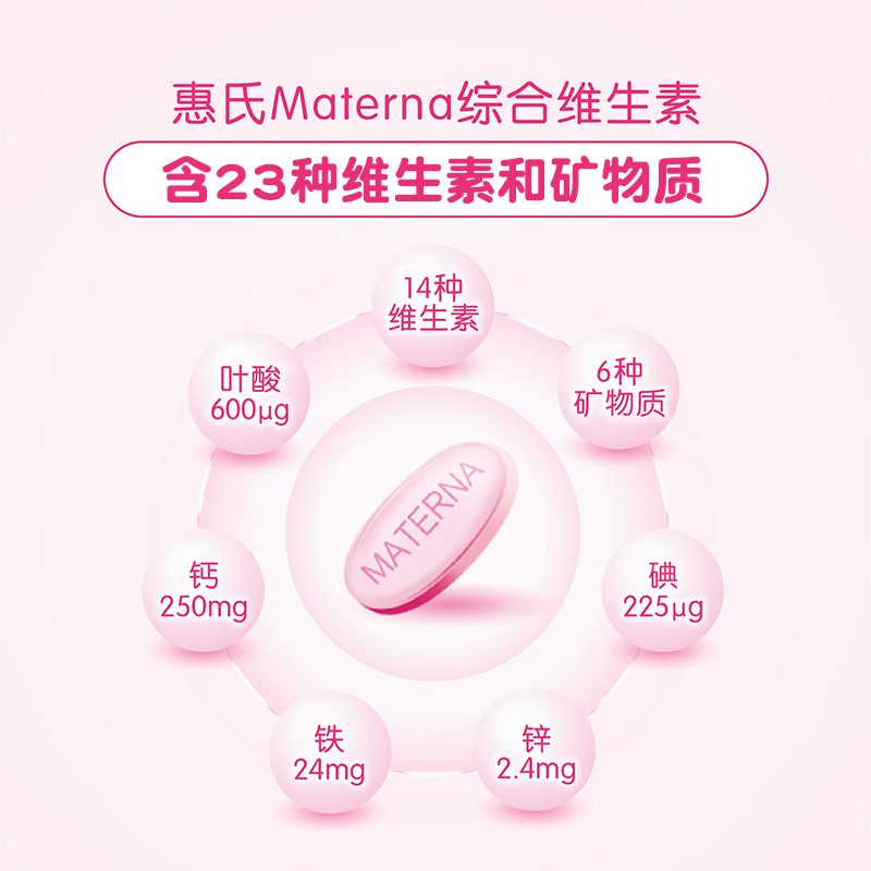 惠氏营养品海外旗舰店【预售】惠氏叶酸片复合维生素及矿物质孕妇孕期备孕100粒*21