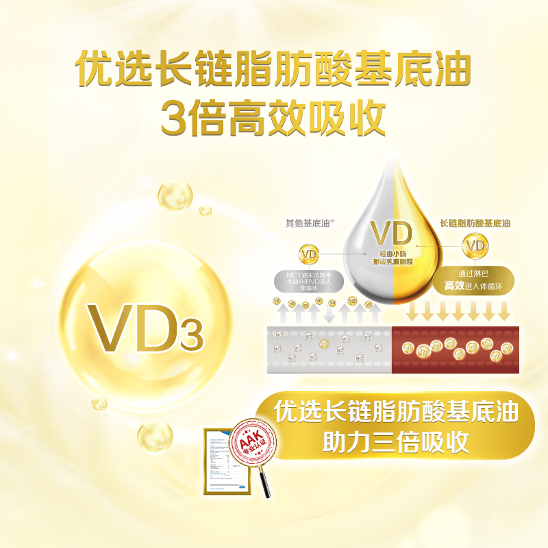 惠氏营养品海外旗舰店惠氏启赋倍初维生素d3滴剂0-3岁婴幼儿vd3儿童婴幼儿宝宝营养8ml3