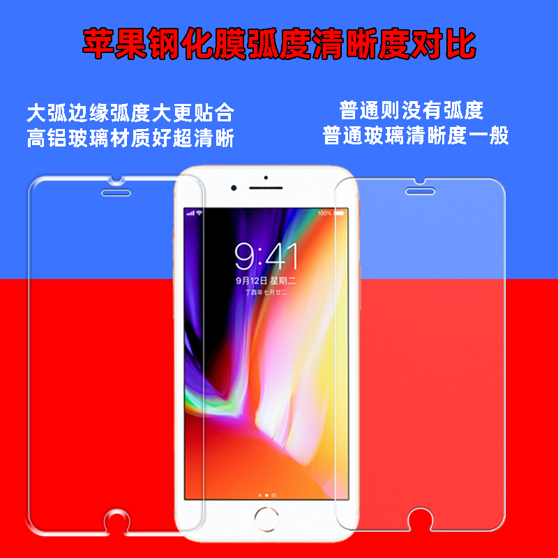 适用苹果iPhone6s78plus/x/11/12promax钢化膜非全屏加倍防爆超清 - 图0