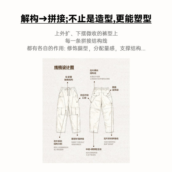 Madden Workwear Deconstructed White Loose Casual Pants