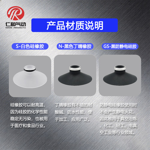 SMC平型真空吸盘ZP01 02 06UN ZP10 13 16UGS ZP20 25US强力吸嘴 - 图0