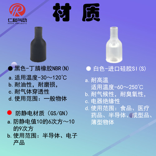 迷你吸嘴硅胶机械手真空吸盘ZP02US 04UN ZP06BS ZP-3 4 8 10 12 - 图1
