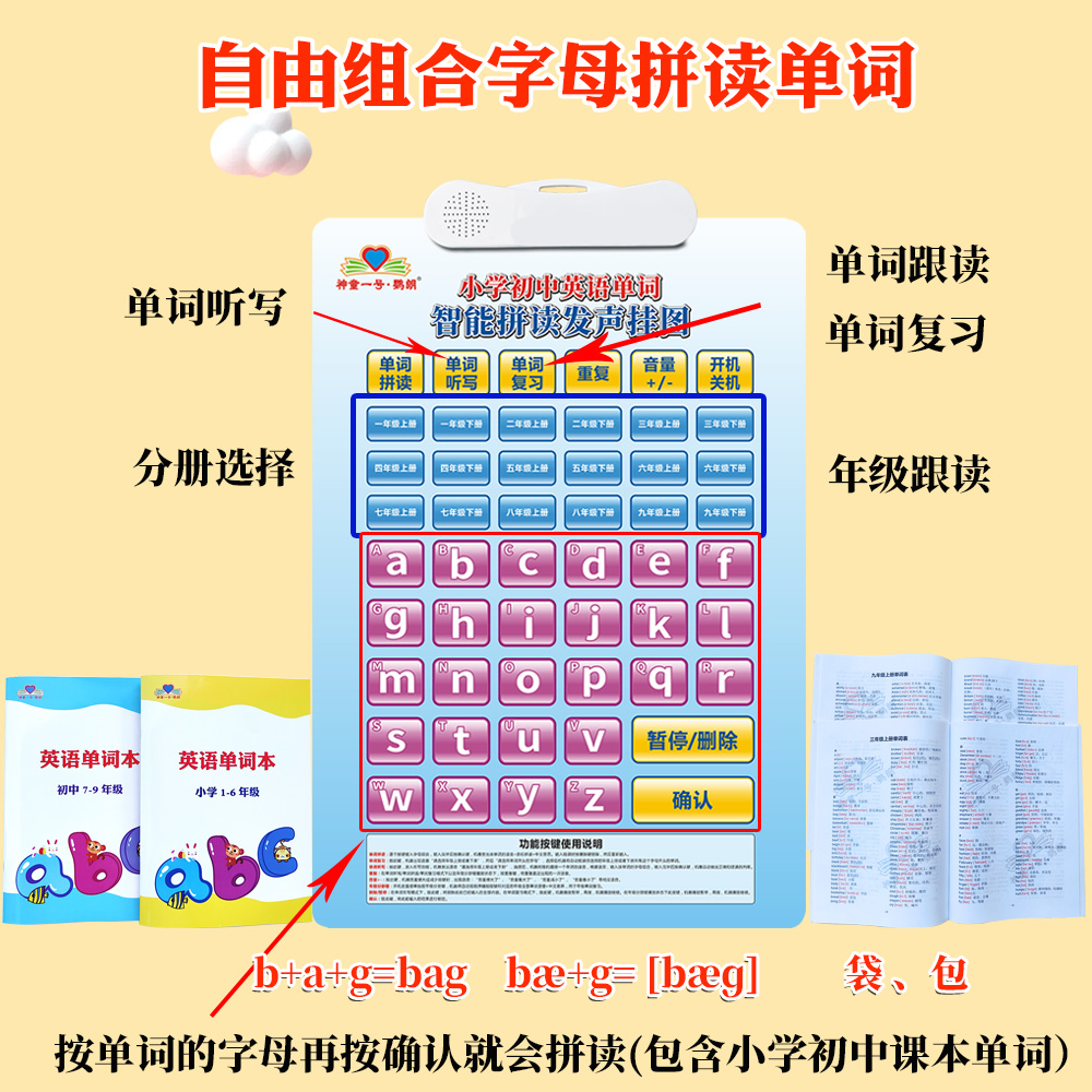 美式发音48个英语国际音标有声挂图小学生音标入门26字母自然发音-图2