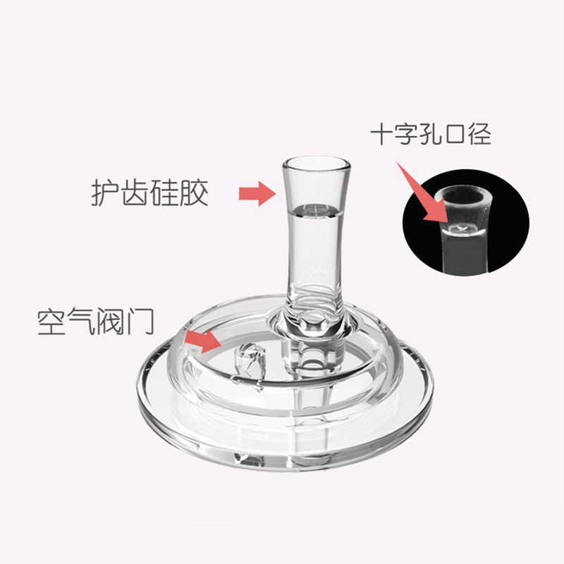 宽口径吸管奶嘴奶瓶转换学饮杯水嘴组配件通用款扁嘴鸭嘴杯重力球-图0