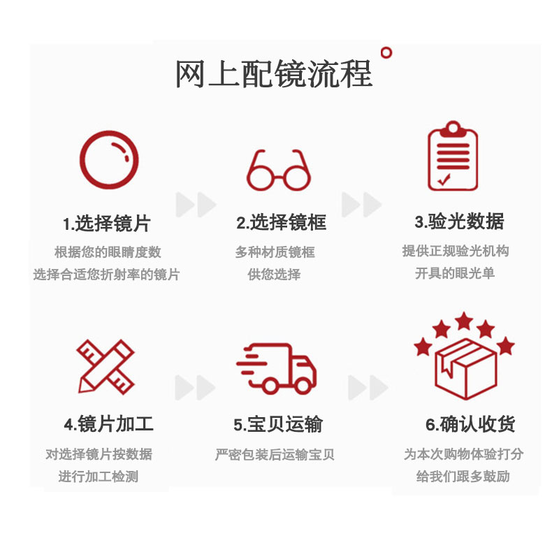 纯钛眼镜框男商务半框超轻眼睛框镜架女小框圆脸高度近视眼镜框窄 - 图2