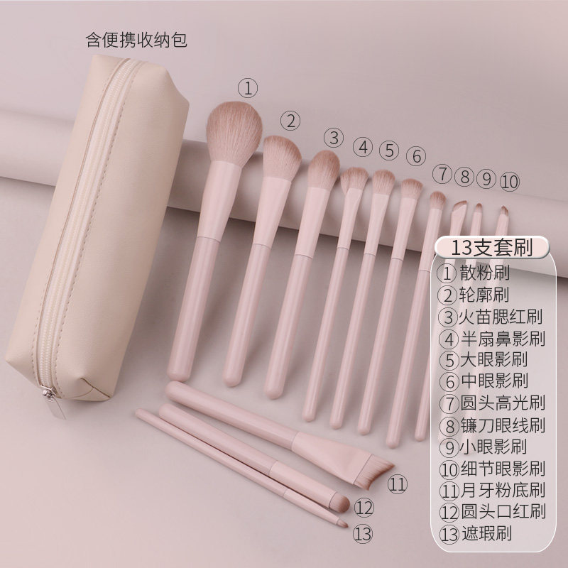 粉桃化妆刷套装眼影腮红修容晕染鼻影遮瑕初学者全套新手刷子,淘宝优惠券,粉丝福利购,淘宝优惠卷