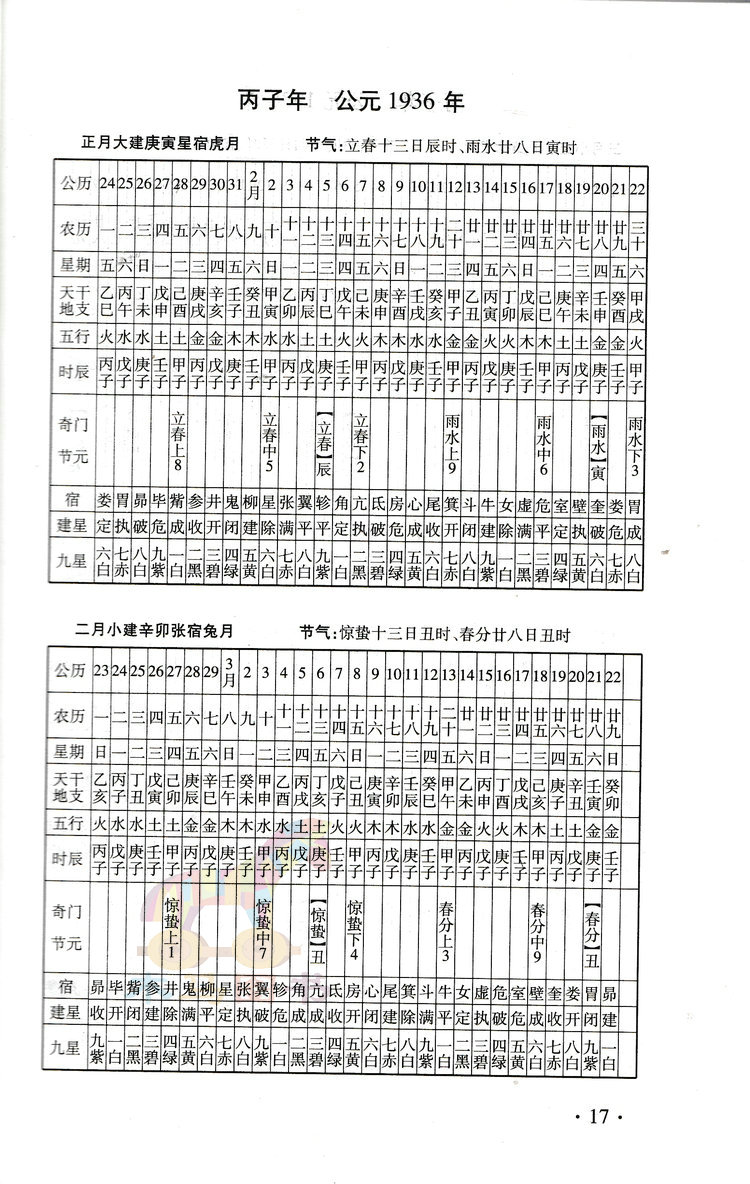 易学万年历 1936-2050 修订版周易八字历法速推活学活用工具书通书四柱命理实用民俗万年历 - 图3