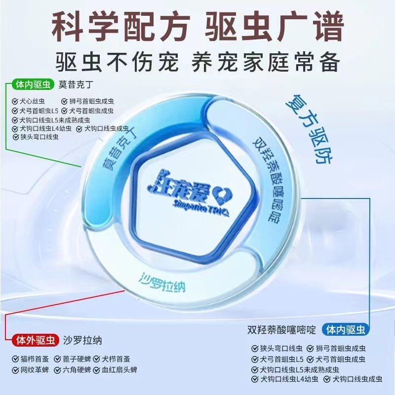 汪宠爱体内外驱虫药狗复方沙罗拉纳咀嚼片体内外一体犬用内外同驱,淘宝优惠券,粉丝福利购,淘宝优惠卷