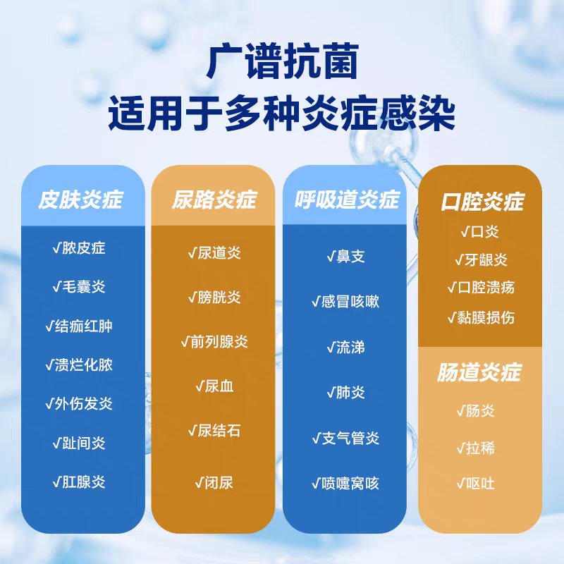 消炎片猫阿莫西林克拉维酸钾片感冒药宠物狗狗猫鼻支咳嗽速发炎诺,淘宝优惠券,粉丝福利购,淘宝优惠卷