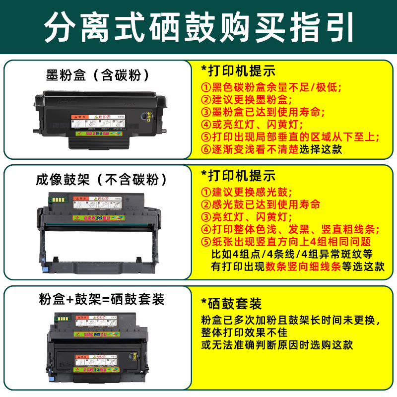 FULUXIANG适用奔图M7108DW硒鼓 P3308DW墨粉盒 TO-418H粉盒DL-418硒鼓架 M6708DW碳粉P3030D打印机墨盒pantum - 图3