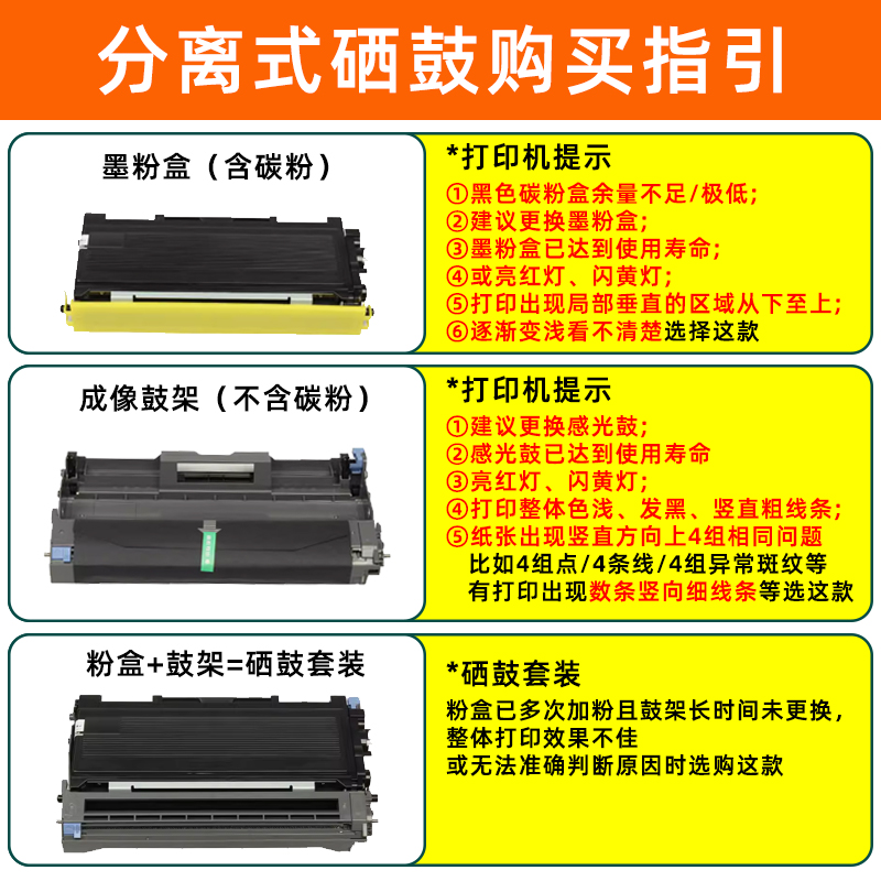 FULUXIANG适用兄弟FAX2080粉盒FAX2020 2820 2825 2910 2920墨盒DCP7010 7020 7025 TN2050激光打印机硒鼓 - 图3