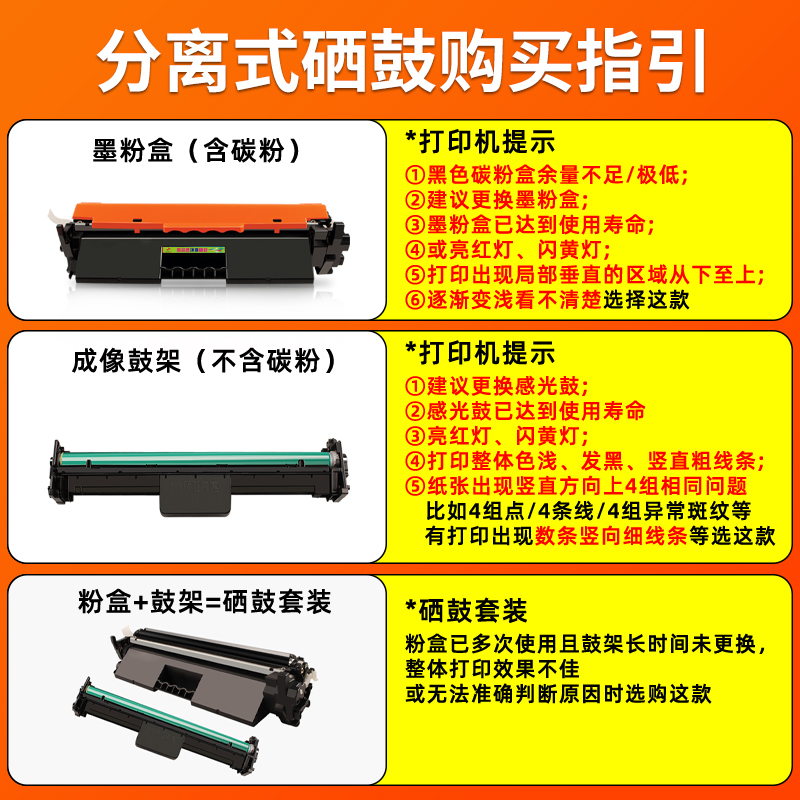 适用HP惠普M230硒鼓M206dn M230sdn M230fdw打印机墨盒31a粉盒CF231a墨粉合LaserJet Ultra MFP CF232A成像鼓 - 图2