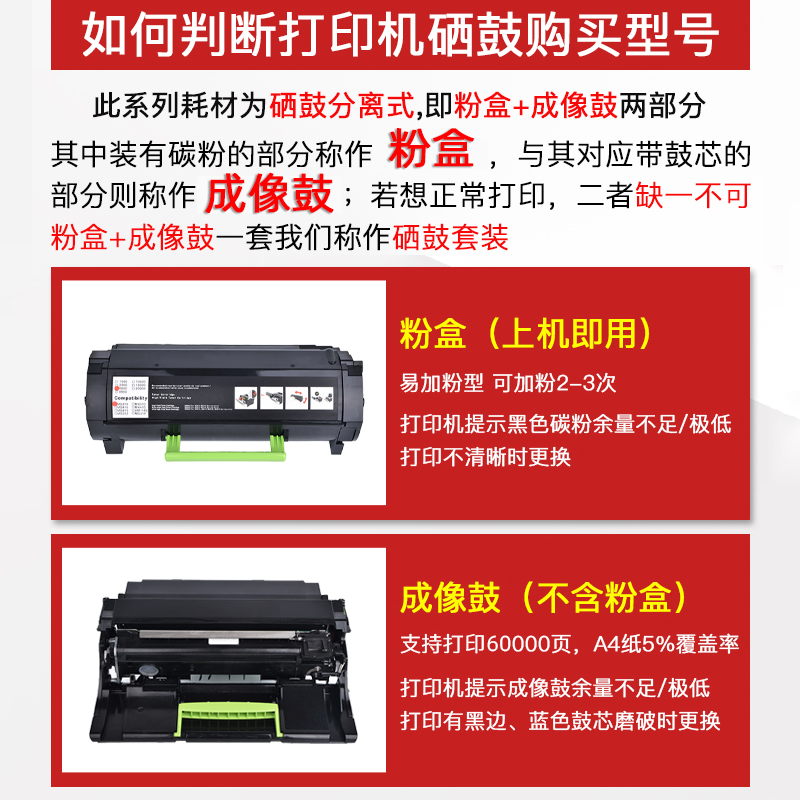 FULUXIANG适用利盟MX310dn粉盒MX410de硒鼓MX510de MX511de MX610de打印机墨盒MX317dn MX417 MX517de碳粉盒 - 图2