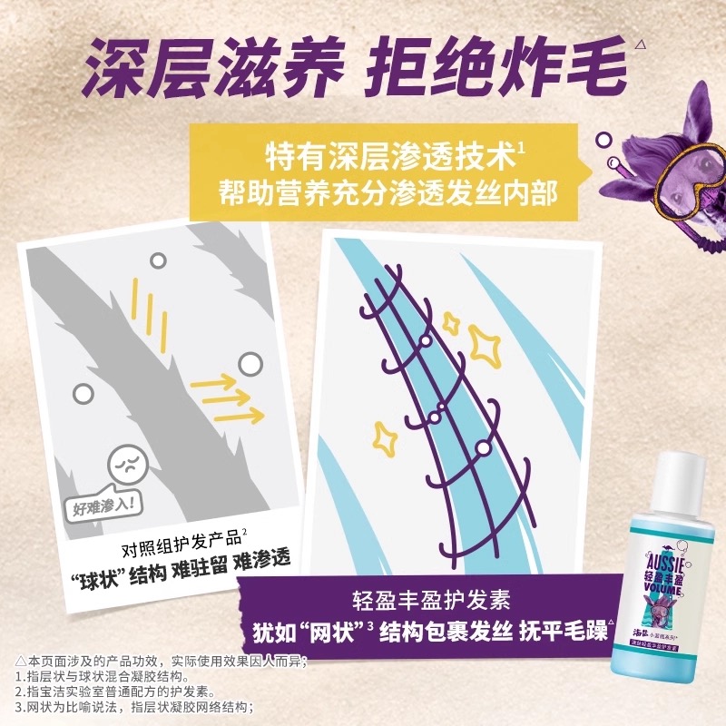 安享好物 安享B级洗发水-Aussie海盐 蓬松丰盈洗发水 企标