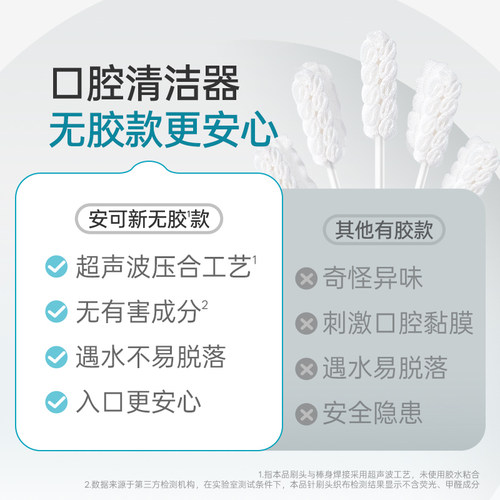 婴儿口腔清洁棉棒新生婴幼儿纱布刷宝宝牙刷乳牙刷洗舌苔舌头神器 - 图1